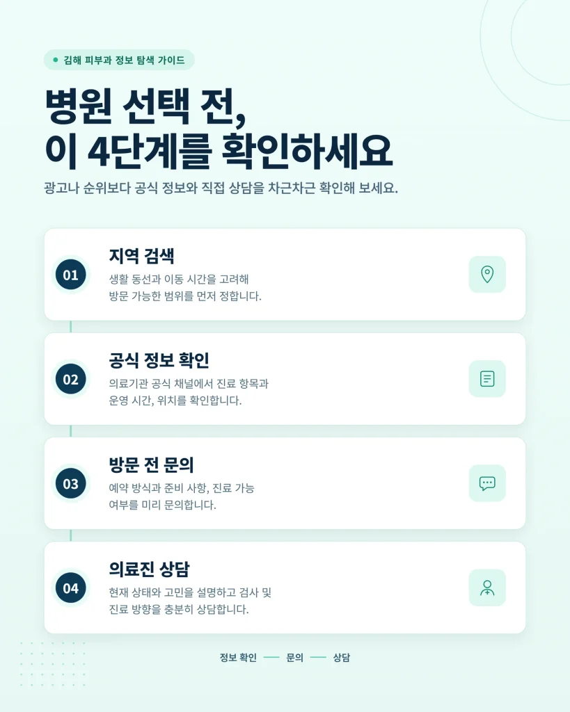 김해 피부과 전문의 찾기 본문 1 사진